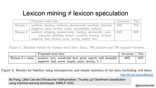 @jasonkessler
Bo Pang, Lillian Lee and Shivakumar Vaithyanathan. Thumbs up? Sentiment classification
using machine learning techniques. EMNLP. 2002.
Lexicon mining ≠ lexicon speculation
http://bit.ly/LexiconMining
 