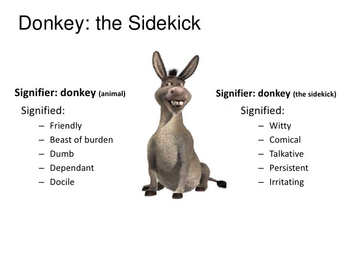 Shrek essays