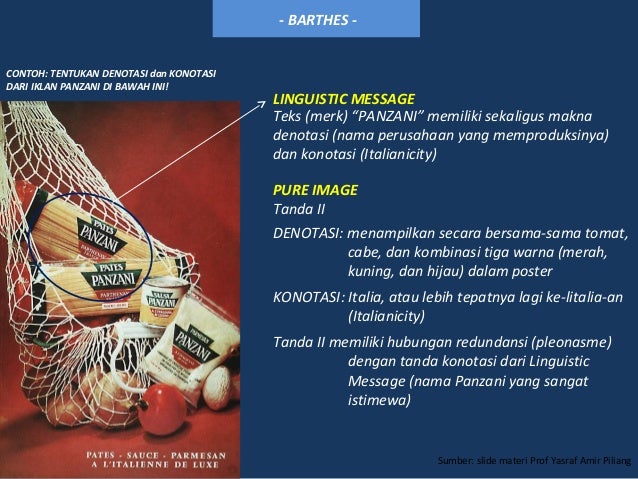 Semiotika: denotasi, konotasi, mitos