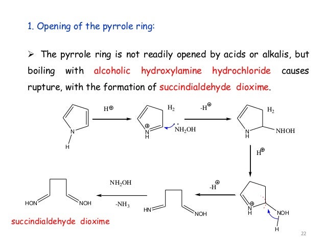 Heterocyclic Ring Opening Heterocyclic Ring Opening