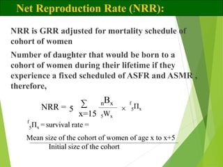 Net Reproduction Rate Definition Measurement of Fertility | PPT
