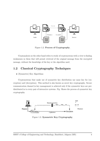 Figure 1.2: Process of Cryptography.
Cryptanalysis on the other hand refers to study of cryptosystems with a view to ﬁnding
weaknesses in them that will permit retrieval of the original message from the encrypted
message, without the knowledge of the key or the algorithm used.
1.2 Classical Cryptography Techniques
• (Symmetric) Key Algorithms
Cryptosystems that make use of symmetric key distribution use same key for (en-
cryption) and (decryption). This method is also known as secret key cryptography. Secure
communication channel in key management is achieved only if the symmetric keys are pre-
distributed in to every pair of interactive systems. Fig. Shows the process of symmetric key
cryptography.
Figure 1.3: Symmetric Key Cryptography.
SSBT’s College of Engineering and Technology, Bambhori, Jalgaon (MS) 4
 