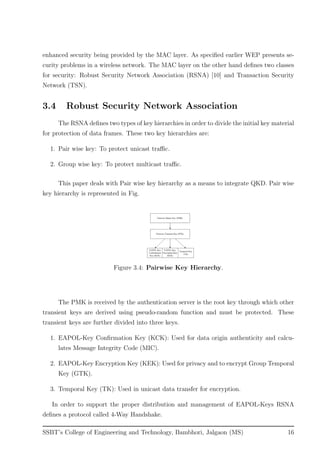enhanced security being provided by the MAC layer. As speciﬁed earlier WEP presents se-
curity problems in a wireless network. The MAC layer on the other hand deﬁnes two classes
for security: Robust Security Network Association (RSNA) [10] and Transaction Security
Network (TSN).
3.4 Robust Security Network Association
The RSNA deﬁnes two types of key hierarchies in order to divide the initial key material
for protection of data frames. These two key hierarchies are:
1. Pair wise key: To protect unicast traﬃc.
2. Group wise key: To protect multicast traﬃc.
This paper deals with Pair wise key hierarchy as a means to integrate QKD. Pair wise
key hierarchy is represented in Fig.
Figure 3.4: Pairwise Key Hierarchy.
The PMK is received by the authentication server is the root key through which other
transient keys are derived using pseudo-random function and must be protected. These
transient keys are further divided into three keys.
1. EAPOL-Key Conﬁrmation Key (KCK): Used for data origin authenticity and calcu-
lates Message Integrity Code (MIC).
2. EAPOL-Key Encryption Key (KEK): Used for privacy and to encrypt Group Temporal
Key (GTK).
3. Temporal Key (TK): Used in unicast data transfer for encryption.
In order to support the proper distribution and management of EAPOL-Keys RSNA
deﬁnes a protocol called 4-Way Handshake.
SSBT’s College of Engineering and Technology, Bambhori, Jalgaon (MS) 16
 