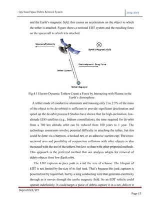 Seminar report on GPS based Space Debris Removal System | PDF