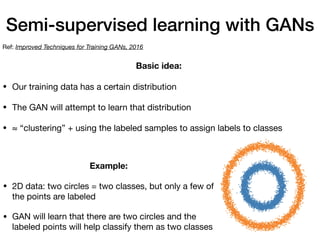 Semi-Supervised Learning with GANs by Olga Petrova, Machine Learning ...