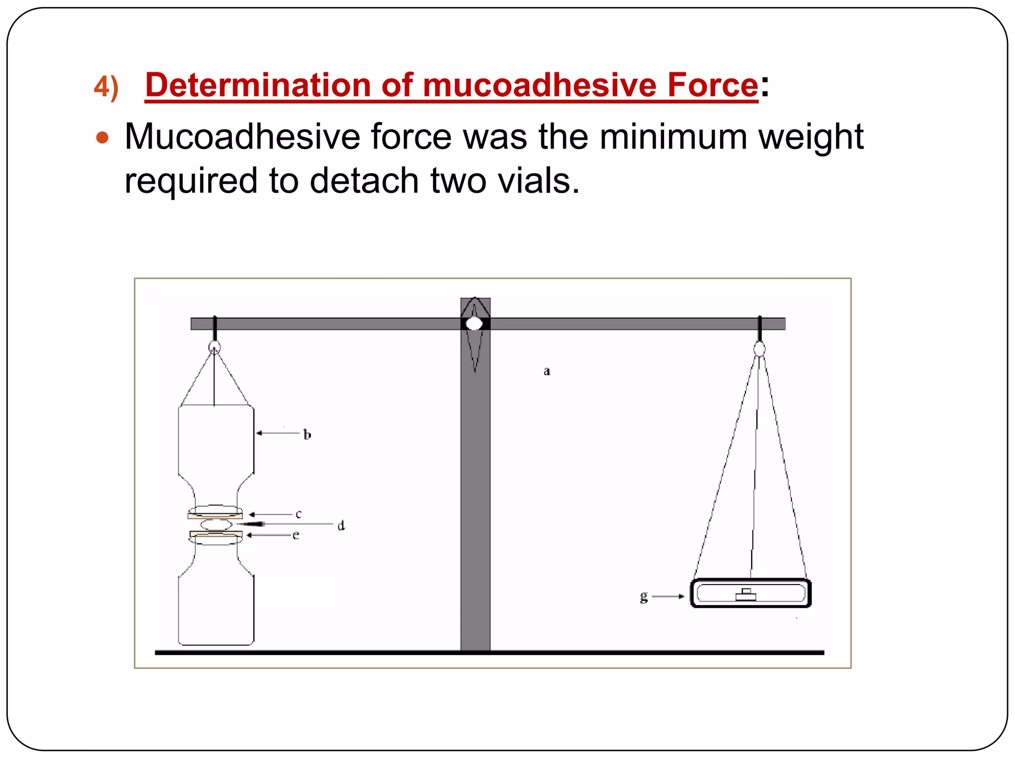 4) Determination of mucoadhesive Force:
 Mucoadhesive force was the minimum weight
 required to detach two vials.
 