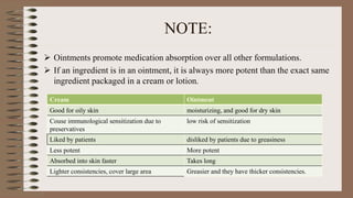 NOTE:
 Ointments promote medication absorption over all other formulations.
 If an ingredient is in an ointment, it is always more potent than the exact same
ingredient packaged in a cream or lotion.
Cream Ointment
Good for oily skin moisturizing, and good for dry skin
Couse immunological sensitization due to
preservatives
low risk of sensitization
Liked by patients disliked by patients due to greasiness
Less potent More potent
Absorbed into skin faster Takes long
Lighter consistencies, cover large area Greasier and they have thicker consistencies.
 