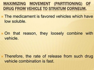 MAXIMIZING MOVEMENT (PARTITIONING) OF
DRUG FROM VEHICLE TO STRATUM CORNEUM.
 The medicament is favored vehicles which have
low soluble.
 On that reason, they loosely combine with
vehicle.
 Therefore, the rate of release from such drug
vehicle combination is fast.
 