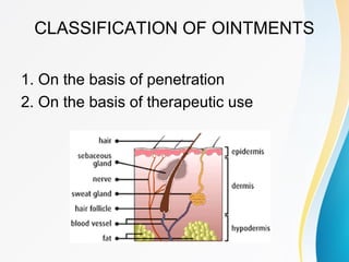 CLASSIFICATION OF OINTMENTS
1. On the basis of penetration
2. On the basis of therapeutic use
 