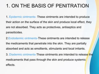 1. ON THE BASIS OF PENITRATION
1. Epidermic ointments- These ointments are intended to produce
their action on the surface of the skin and produce local effect, they
are not absorbed. They acts as protectives, antiseptics and
parasiticides.
2.Endodermic ointments-These ointments are intended to release
the medicaments that penetrate into the skin. They are partially
absorbed and acts as emollients, stimulants and local irritants.
3. Diadermic ointments-These ointments are intended to release the
medicaments that pass through the skin and produce systemic
effects.
 