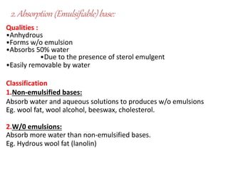 2.Absorption (Emulsifiable)base:
Qualities :
•Anhydrous
•Forms w/o emulsion
•Absorbs 50% water
•Due to the presence of sterol emulgent
•Easily removable by water
Classification
1.Non-emulsified bases:
Absorb water and aqueous solutions to produces w/o emulsions
Eg. wool fat, wool alcohol, beeswax, cholesterol.
2.W/0 emulsions:
Absorb more water than non-emulsified bases.
Eg. Hydrous wool fat (lanolin)
 