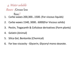 4. Water soluble
Bases: (Grease less
Base)
1. Carbo waxes 200,300…1500. (For viscous liquids)
2. Carbo waxes 1540, 3000.. 6000(For Viscous solids)
3. Pectin, Tragacanth & Cellulose derivatives (Form plants)
4. Gelatin (Animal)
5. Silica Gel, Bentonite (Chemical)
6. For low viscosity - Glycerin, Glyceryl mono stearate.
 