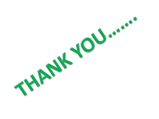 Semi solid dosage forms 