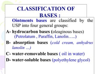 CLASSIFICATION OF
BASES :
Ointments bases are classified by the
USP into four general groups:
A- hydrocarbon bases (oleaginous bases)
(Petrolatum , Paraffin, Lanolin…..)
B- absorption bases (cold cream, anhydrus
lanolin …)
C- water-removable bases ( oil in water)
D- water-soluble bases (polyethylene glycol)
 