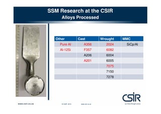 SSM Research at the CSIR
Alloys Processed

Other

Cast

Wrought

Pure Al

A356

2024

Al-12Si

F357

6082

A206

6004

A201

6005
7075
7150
7278

© CSIR 2010

www.csir.co.za

MMC
SiCp/Al

 