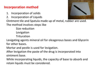 Levigating Agent Examples Semisolids | PPTX