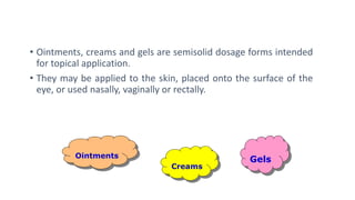 • Ointments, creams and gels are semisolid dosage forms intended
for topical application.
• They may be applied to the skin, placed onto the surface of the
eye, or used nasally, vaginally or rectally.
Ointments
Creams
Gels
 