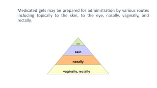 Medicated gels may be prepared for administration by various routes
including topically to the skin, to the eye, nasally, vaginally, and
rectally.
eye
skin
nasally
vaginally, rectally
 