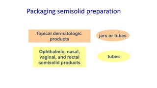 Packaging semisolid preparation
Topical dermatologic
products
jars or tubes
Ophthalmic, nasal,
vaginal, and rectal
semisolid products
tubes
 