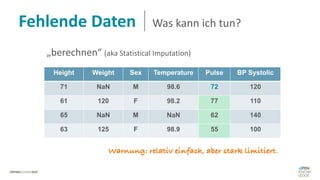 Fehlende Daten Was kann ich tun?
Height Weight Sex Temperature Pulse BP Systolic
71 NaN M 98.6 72 120
61 120 F 98.2 77 110
65 NaN M NaN 62 140
63 125 F 98.9 55 100
„berechnen“ (aka Statistical Imputation)
Warnung: relativ einfach, aber stark limitiert.
 