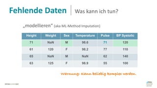 Fehlende Daten Was kann ich tun?
Height Weight Sex Temperature Pulse BP Systolic
71 NaN M 98.6 71 120
61 120 F 98.2 77 110
65 NaN M NaN 62 140
63 125 F 98.9 55 100
„modellieren“ (aka ML-Method Imputation)
Warnung: Kann beliebig komplex werden.
 