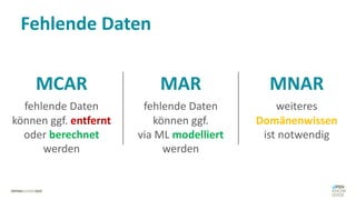 Fehlende Daten
MCAR
fehlende Daten
können ggf. entfernt
oder berechnet
werden
MAR
fehlende Daten
können ggf.
via ML modelliert
werden
MNAR
weiteres
Domänenwissen
ist notwendig
 