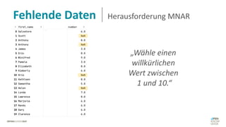 Fehlende Daten Herausforderung MNAR
„Wähle einen
willkürlichen
Wert zwischen
1 und 10.“
 