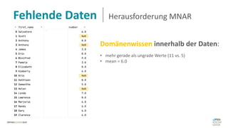 Fehlende Daten Herausforderung MNAR
Domänenwissen innerhalb der Daten:
• mehr gerade als ungrade Werte (11 vs. 5)
• mean = 6.0
 