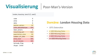 Visualisierung Poor-Man‘s-Version
Domäne: London Housing Data
• 1071 Datensätze
• < 100 Missing Data
• < 300 Missing Data
• < 600 Missing Data
• >= 600 Missing Data
 