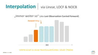 Werte sind in einer kontinuierlichen (Zeit-)Reihe
„Immer weiter so“ (aka Last Observation Carried Forward)
Zeit
Forward Filling
Interpolation via Linear, LOCF & NOCB
 