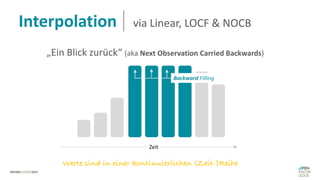 Werte sind in einer kontinuierlichen (Zeit-)Reihe
Zeit
Backward Filling
„Ein Blick zurück“ (aka Next Observation Carried Backwards)
Interpolation via Linear, LOCF & NOCB
 