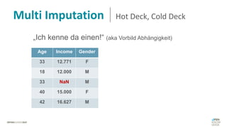 Multi Imputation Hot Deck, Cold Deck
Age Income Gender
33 12.771 F
18 12.000 M
33 NaN M
40 15.000 F
42 16.627 M
„Ich kenne da einen!“ (aka Vorbild Abhängigkeit)
 