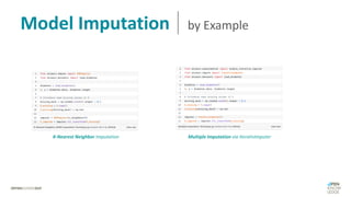 K-Nearest Neighbor Imputation Multiple Imputation via IterativImputer
Model Imputation by Example
 