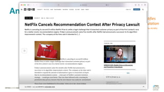 Anonymisierung via Imputation
Zip
DoB
Sex
Ethnicity
Visit Date
Diagnosis
Procedure
Medication
Total Charge
Name
Address
Date Registered
Party Affiliation
Date last Vote
Voter
List
Medical
List
Source: https://privacytools.seas.harvard.edu/sites/projects.iq.harvard.edu/files/privacytools/files/paper1.pdf
uniqueliy identifies
87% of U.S. population
(15 Attributes uniqueliy identifies 99,98%)
 