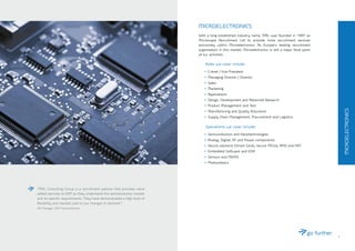 9
MICROELECTRONICS
With a long established industry name, MRL was founded in 1997 as
Microscape Recruitment Ltd to provide niche recruitment services
exclusively within Microelectronics. As Europe’s leading recruitment
organisation in this market, Microelectronics is still a major focal point
of our activities.
	 Roles we cover include:
•• C-level / Vice President
•• Managing Director / Director
•• Sales
•• Marketing
•• Applications
•• Design, Development and Advanced Research
•• Product Management and Test
•• Manufacturing and Quality Assurance
•• Supply Chain Management, Procurement and Logistics
	 Specialisms we cover include:
•• Semiconductors and Nanotechnologies
•• Analog, Digital, RF and Power components
•• Secure solutions (Smart Cards, secure MCUs), RFID and NFC
•• Embedded Software and EDA
•• Sensors and MEMS
•• Photovoltaics
MICROELECTRONICS
“MRL Consulting Group is a recruitment partner that provides value
added services to NXP as they understand the semiconductor market
and its specific requirements. They have demonstrated a high level of
flexibility and reacted well to our changes in demand.“
HR Manager, NXP Semiconductor
 