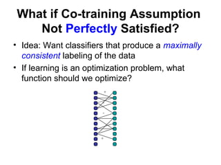 What if Co-training Assumption
Not Perfectly Satisfied?
• Idea: Want classifiers that produce a maximally
consistent labeling of the data
• If learning is an optimization problem, what
function should we optimize?
-
+
+
+
 