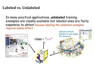 Labeled vs. UnlabeledLabeled vs. Unlabeled
In many practical applications, unlabeled training
examples are readily available but labeled ones are fairly
expansive to obtain because labeling the unlabeled examples
requires human effort
class = “war”
(almost) infinite
number of web pages on
the Internet
?
 