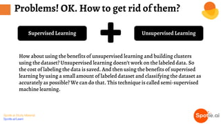 Spotle.ai Study Material
Spotle.ai/Learn
Problems! OK. How to get rid of them?
How about using the benefits of unsupervised learning and building clusters
using the dataset? Unsupervised learning doesn’t work on the labeled data. So
the cost of labeling the data is saved. And then using the benefits of supervised
learning by using a small amount of labeled dataset and classifying the dataset as
accurately as possible? We can do that. This technique is called semi-supervised
machine learning.
Supervised Learning Unsupervised Learning
 