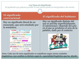 Denotación.ConnotaciónComponentes del significado. El significado o imagen mental está compuesto por una serie de rasgos conceptuales que todos los hablantes de una lengua asocian de una manera general a un significante. No obstante lo dicho, hay que tener en cuenta que este significado tiene dos componentes: Son los rasgos conceptuales objetivos. Es el significado que presenta una palabra fuera de cualquier contexto. Constituyen el núcleo semántico fundamental. Son comunes a todos los hablantes. Es el significado que encontraremos en el diccionario     	Son los rasgos conceptuales subjetivos.  Son las significaciones que lleva añadidas una palabra. Estas significaciones tienen un carácter  marcadamente subjetivo. Dependiendo de los hablantes, una misma palabra puede tener connotaciones distintas. 