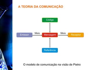 A TEORIA DA COMUNICAÇÃO   O modelo de comunicação na vis ão  de Pietro   