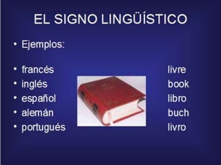 Signos lingüísticos
 