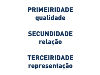 Semiótica - ícone, índice e símbolo