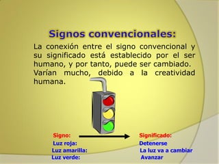 La conexión entre el signo convencional y
su significado está establecido por el ser
humano, y por tanto, puede ser cambiado.
Varían mucho, debido a la creatividad
humana.

Signo:
Luz roja:
Luz amarilla:
Luz verde:

Significado:
Detenerse
La luz va a cambiar
Avanzar

 