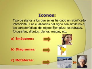 Tipo de signos a los que se les ha dado un significado
intencional. Las cualidades del signo son similares a
las características del objeto.Ejemplos: los retratos,
fotografías, dibujos, planos, mapas, etc.
a) Imágenes:
b) Diagramas:
c) Metáforas:

 