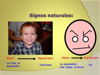 Signo:
La risa, la
expresión

Significado:
Felicidad

Signo:
La expresión:
Las cejas, la boca

Significado:
Ira

 