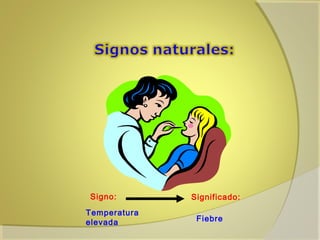 Signo:
Temperatura
elevada

Significado:
Fiebre

 