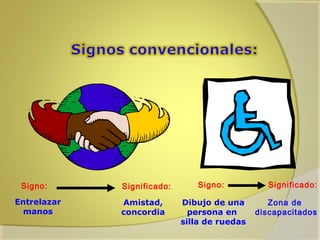 Signo:
Entrelazar
manos

Significado:
Amistad,
concordia

Signo:
Dibujo de una
persona en
silla de ruedas

Significado:
Zona de
discapacitados

 