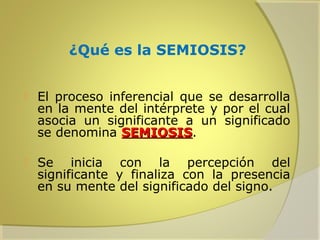 ¿Qué es la SEMIOSIS?


El proceso inferencial que se desarrolla
en la mente del intérprete y por el cual
asocia un significante a un significado
se denomina SEMIOSIS.
SEMIOSIS



Se inicia con la percepción del
significante y finaliza con la presencia
en su mente del significado del signo.

 