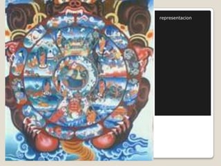 representacion
 