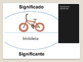 Significante
significado
 